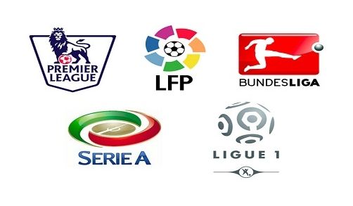 相信他们会 相信他们会